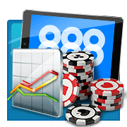 888 Poker traffic