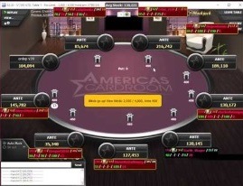 Americas Cardroom Table