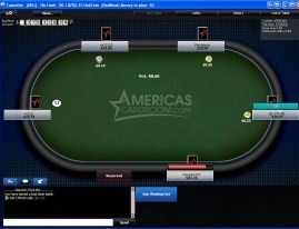 Americas Cardroom table