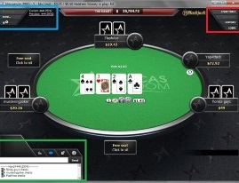 Americas Cardroom table