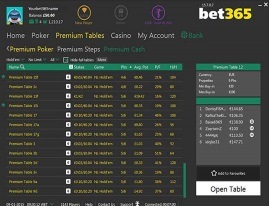 Variety of tournament formats and stake levels
