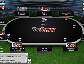 Betonline table