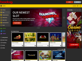 Bodog Poker Homepage