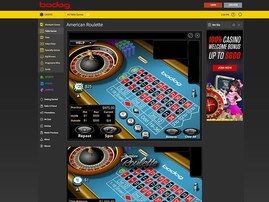 Bodog Poker Roulette