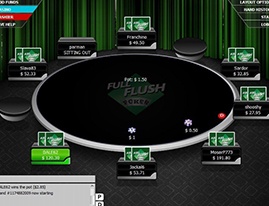 Full Flush Poker table