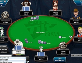 Full Tilt Poker table