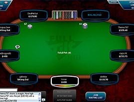 Full Tilt Poker table