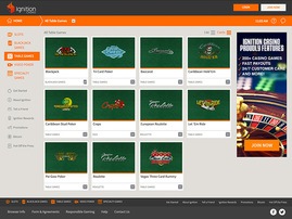 Ignition Poker Homepage Table Games