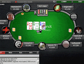The world’s largest online poker room