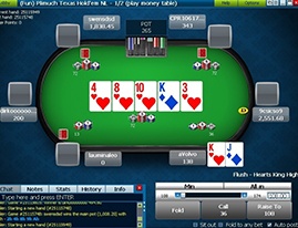 Fast instant play allows you to play on all your devices